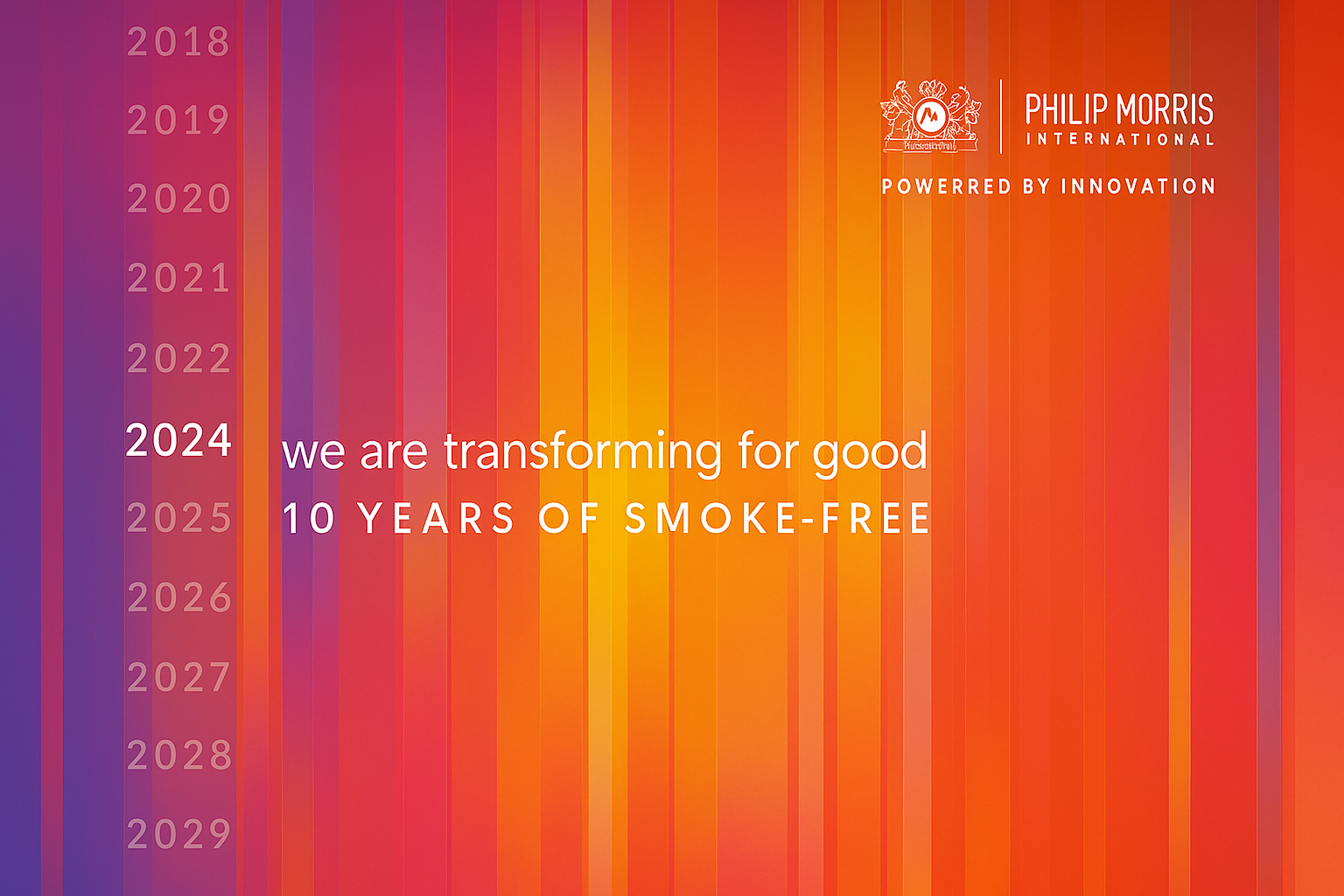 PMI Transformation